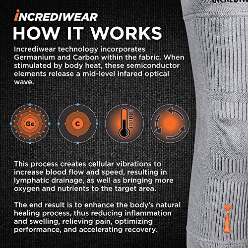 Incrediwear Back Brace