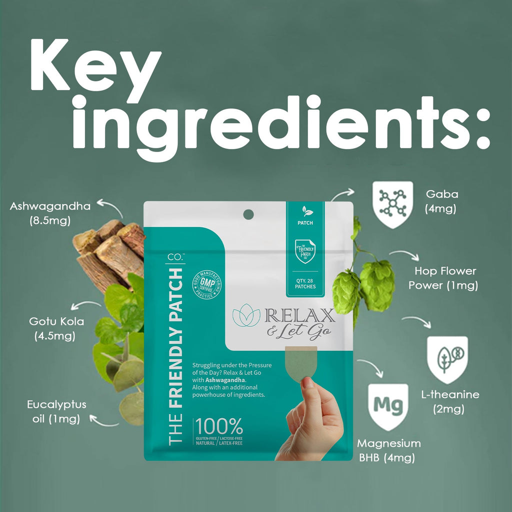 Relax & Let Go Zen Stress Patches with Ashwagandha, L-Theanine, GABA - 28 Patches