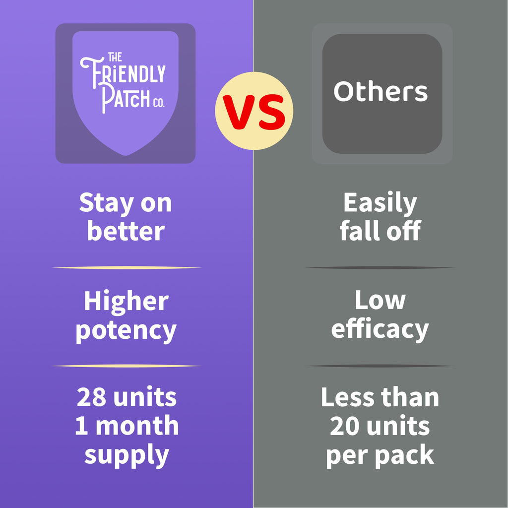 Snooze Sleep Patches: Melatonin, Ashwagandha & Magnesium - 28 Patches