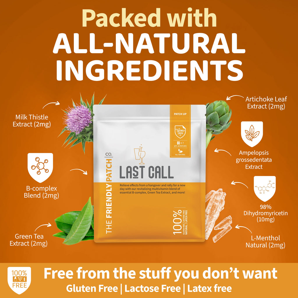 Last Call: High-Potency DHM & Milk Thistle Recovery Patches 28-Day - 28 Pack